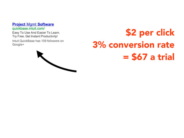 $2 per click
3% conversion rate
= $67 a trial
