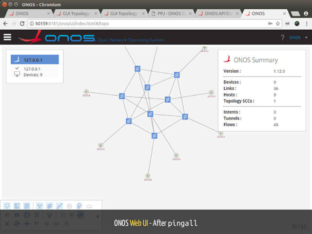 ONOS Web UI - After pingall
39 / 63
