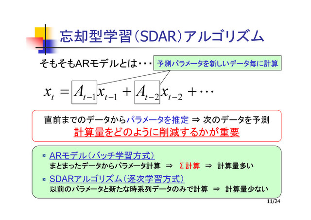 11/24
SDAR
L
+
+
=
−
−
−
− 2
2
1
1 t
t
t
t
t
x
A
x
A
x
AR
AR
⇒ Σ
Σ
Σ
Σ ⇒
SDAR
⇒
⇒
