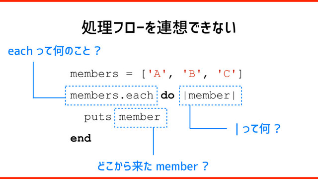 処理フローを連想できない
members = ['A', 'B', 'C']
members.each do |member|
puts member
end
どこから来た member ?
each って何のこと ?
| って何 ?
