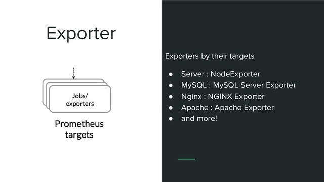 Exporter
Exporters by their targets
● Server : NodeExporter
● MySQL : MySQL Server Exporter
● Nginx : NGINX Exporter
● Apache : Apache Exporter
● and more!
