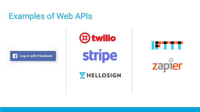 Examples of Web APIs
