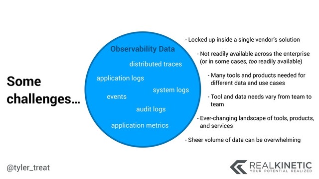 @tyler_treat
Some 
challenges…
 
Observability Data
application logs
system logs
audit logs
application metrics
distributed traces
events
- Locked up inside a single vendor’s solution
- Not readily available across the enterprise 
(or in some cases, too readily available)
- Many tools and products needed for 
different data and use cases
- Tool and data needs vary from team to 
team
- Ever-changing landscape of tools, products, 
and services
- Sheer volume of data can be overwhelming
