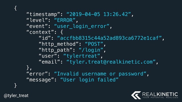 @tyler_treat
{
“timestamp”: “2019-04-05 13:26.42”,
“level”: “ERROR”,
“event”: “user_login_error”,
“context”: {
“id”: “accfbb8315c44a52ad893ca6772e1caf”,
“http_method”: “POST”,
“http_path”: “/login”,
“user”: “tylertreat”,
“email”: “tyler.treat@realkinetic.com”,
},
“error”: “Invalid username or password”,
“message”: “User login failed”
}
