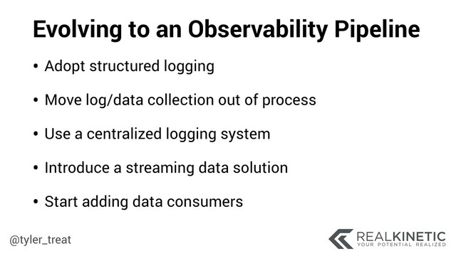 @tyler_treat
Evolving to an Observability Pipeline
• Adopt structured logging
• Move log/data collection out of process
• Use a centralized logging system
• Introduce a streaming data solution
• Start adding data consumers
