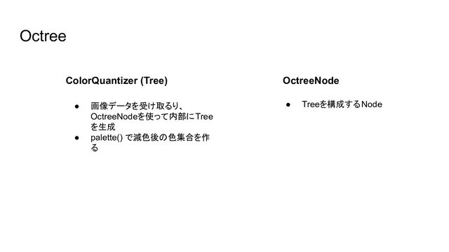 Octree
OctreeNode
ColorQuantizer (Tree)
● Treeを構成するNode
● 画像データを受け取るり、
OctreeNodeを使って内部にTree
を生成
● palette() で減色後の色集合を作
る
