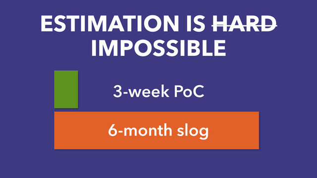 3-week PoC
6-month slog
ESTIMATION IS HARD
IMPOSSIBLE
