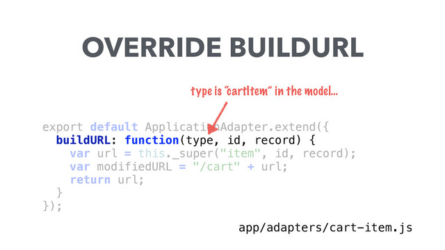 export default ApplicationAdapter.extend({ 
buildURL: function(type, id, record) { 
var url = this._super("item", id, record);
var modifiedURL = "/cart" + url;
return url; 
} 
});
OVERRIDE BUILDURL
type is “cartItem” in the model…
app/adapters/cart-item.js
