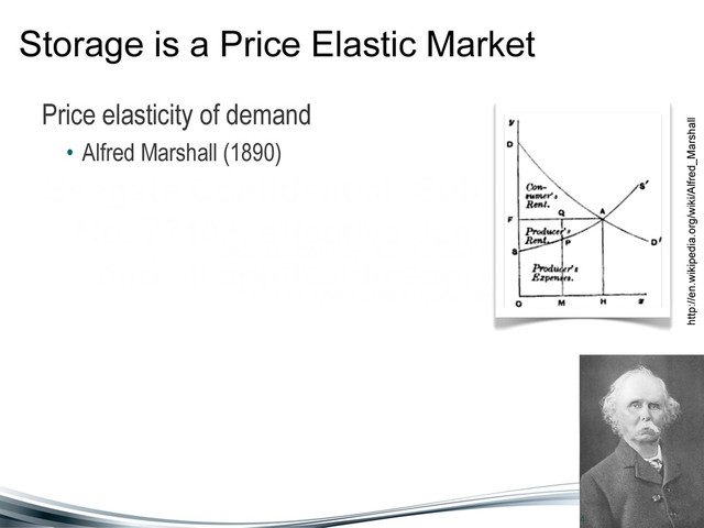 Seagate Confidential: Subject to NDA
No. 77103, effective Jan. 18, 2009,
and all applicable supplements
Storage is a Price Elastic Market
Price elasticity of demand
• Alfred Marshall (1890)
4
http://en.wikipedia.org/wiki/Alfred_Marshall
