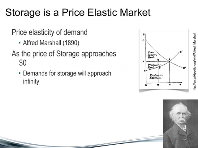 Seagate Confidential: Subject to NDA
No. 77103, effective Jan. 18, 2009,
and all applicable supplements
Storage is a Price Elastic Market
Price elasticity of demand
• Alfred Marshall (1890)
As the price of Storage approaches
$0
• Demands for storage will approach
infinity
4
http://en.wikipedia.org/wiki/Alfred_Marshall
