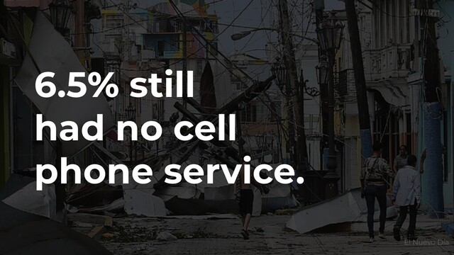 6.5% still
had no cell
phone service.
El Nuevo Día
