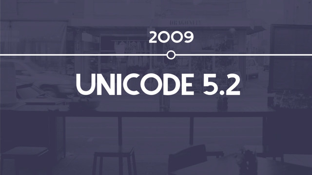 2009
UNICODE 5.2
