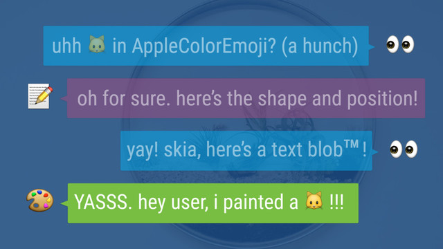 
uhh  in AppleColorEmoji? (a hunch)
 oh for sure. here’s the shape and position!

yay! skia, here’s a text blob !
 YASSS. hey user, i painted a  !!!
TM
