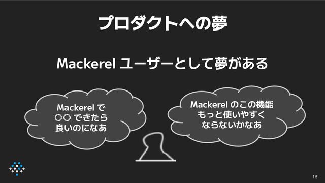 プロダクトへの夢
Mackerel ユーザーとして夢がある
15
Mackerel で
〇〇 できたら
良いのになあ
Mackerel のこの機能
もっと使いやすく
ならないかなあ
