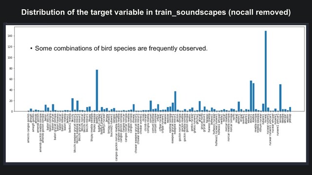 • Some combinations of bird species are frequently observed.
Distribution of the target variable in train_soundscapes (nocall removed)
