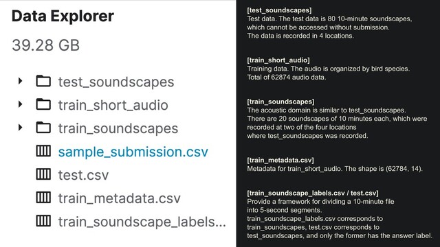[test_soundscapes]
 
Test data. The test data is 80 10-minute soundscapes,
 
which cannot be accessed without submission.
 
The data is recorded in 4 locations.


 
[train_short_audio]
 
Training data. The audio is organized by bird species.
 
Total of 62874 audio data.


 
[train_soundscapes]
 
The acoustic domain is similar to test_soundscapes.
 
There are 20 soundscapes of 10 minutes each, which were
recorded at two of the four locations
 
where test_soundscapes was recorded.


 
[train_metadata.csv]
 
Metadata for train_short_audio. The shape is (62784, 14).


 
[train_soundscape_labels.csv / test.csv]
 
Provide a framework for dividing a 10-minute file
 
into 5-second segments.
 
train_soundscape_labels.csv corresponds to
train_soundscapes, test.csv corresponds to
test_soundscapes, and only the former has the answer label.


