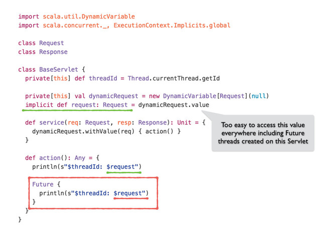 Too easy to access this value
everywhere including Future
threads created on this Servlet
