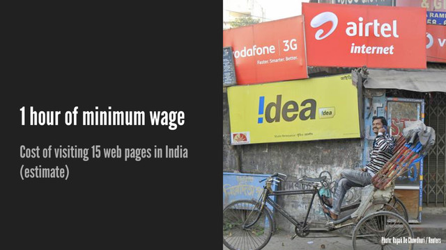 1 hour of minimum wage
Cost of visiting 15 web pages in India
(estimate)
Photo: Rupak De Chowdhuri / Reuters
