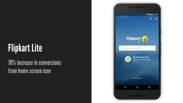 Flipkart Lite
70% increase in conversions
from home screen icon
