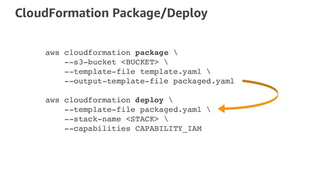 CloudFormation Package/Deploy
aws cloudformation package \
--s3-bucket  \
--template-file template.yaml \
--output-template-file packaged.yaml
aws cloudformation deploy \
--template-file packaged.yaml \
--stack-name  \
--capabilities CAPABILITY_IAM
