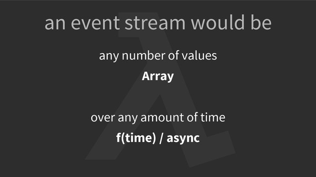any number of values
Array
over any amount of time
f(time) / async
an event stream would be
