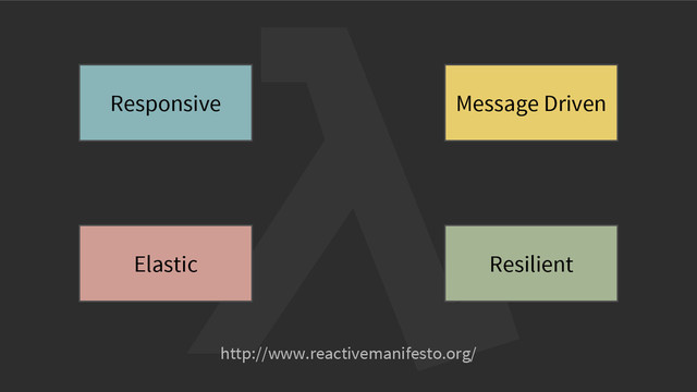 http://www.reactivemanifesto.org/
Responsive Message Driven
Resilient
Elastic
