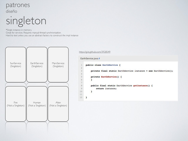 patrones
diseño
singleton
EarthService
(Singleton)
SunService
(Singleton)
MarsService
(Singleton)
*Single instance in memory.
Great for services. Requires manual thread synchronization.
Hard to test unless you use an abstract factory to construct the impl instance
Human
(Not a Singleton)
Fire
(Not a Singleton)
Alien
(Not a Singleton)
https://gist.github.com/3928549
