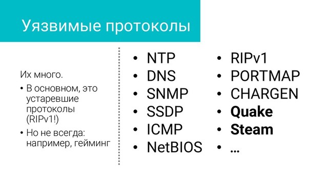 • NTP
• DNS
• SNMP
• SSDP
• ICMP
• NetBIOS
• RIPv1
• PORTMAP
• CHARGEN
• Quake
• Steam
• …
Уязвимые протоколы
Их много.
• В основном, это
устаревшие
протоколы
(RIPv1!)
• Но не всегда:
например, гейминг
