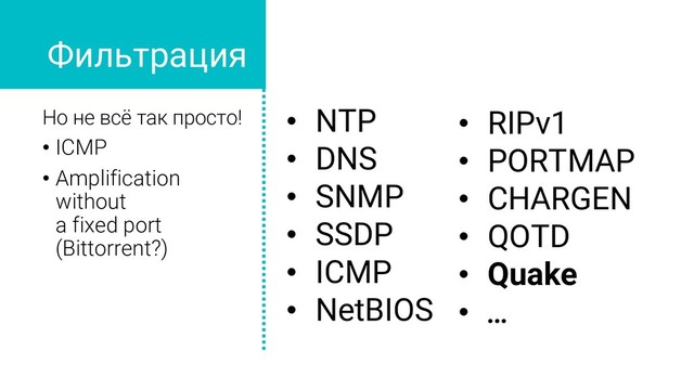 Но не всё так просто!
• ICMP
• Amplification
without
a fixed port
(Bittorrent?)
• NTP
• DNS
• SNMP
• SSDP
• ICMP
• NetBIOS
• RIPv1
• PORTMAP
• CHARGEN
• QOTD
• Quake
• …
Фильтрация
