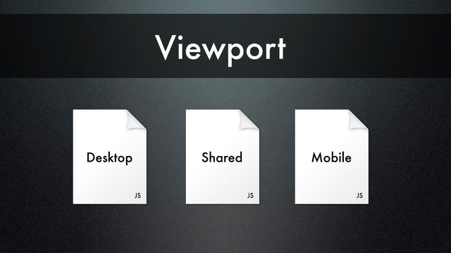 Viewport
Desktop
JS
Shared
JS
Mobile
JS
