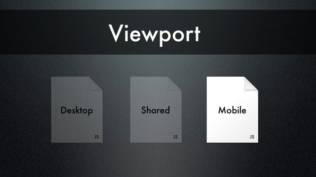 Viewport
Desktop
JS
Shared
JS
Mobile
JS
