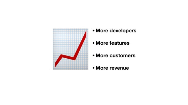 '•More developers 
•More features 
•More customers 
•More revenue
