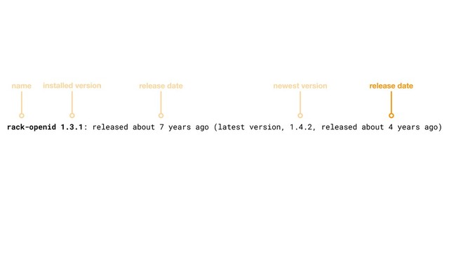 rack-openid 1.3.1: released about 7 years ago (latest version, 1.4.2, released about 4 years ago)
name installed version release date newest version release date
