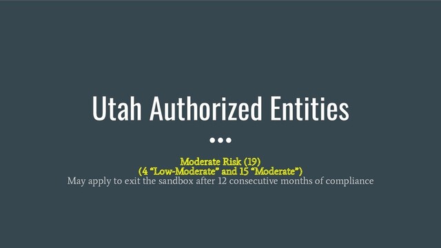 Utah Authorized Entities
Moderate Risk (19)
(4 “Low-Moderate” and 15 “Moderate”)
May apply to exit the sandbox after 12 consecutive months of compliance
