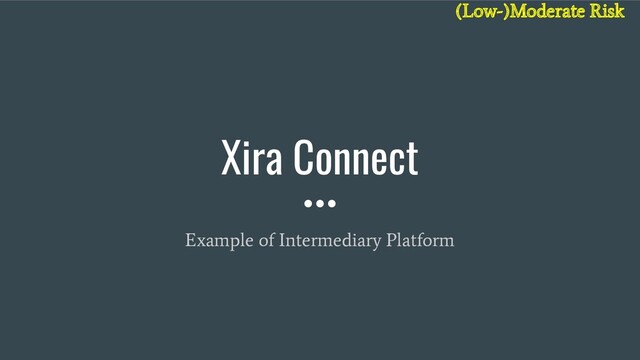 Xira Connect
Example of Intermediary Platform
(Low-)Moderate Risk
