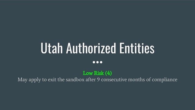 Utah Authorized Entities
Low Risk (4)
May apply to exit the sandbox after 9 consecutive months of compliance

