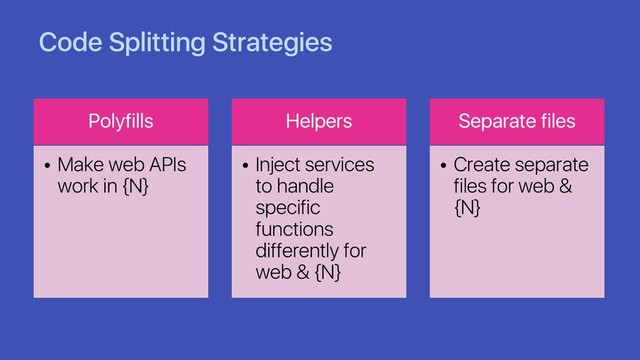 Code Splitting Strategies
Polyfills
• Make web APIs
work in {N}
Helpers
• Inject services
to handle
specific
functions
differently for
web & {N}
Separate files
• Create separate
files for web &
{N}
