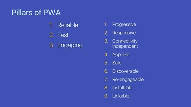 Pillars of PWA
1. Reliable
2. Fast
3. Engaging
1. Progressive
2. Responsive
3. Connectivity
independent
4. App-like
5. Safe
6. Discoverable
7. Re-engageable
8. Installable
9. Linkable
