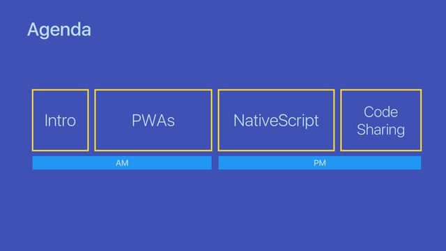 Agenda
PWAs NativeScript
Intro Code
Sharing
AM PM
