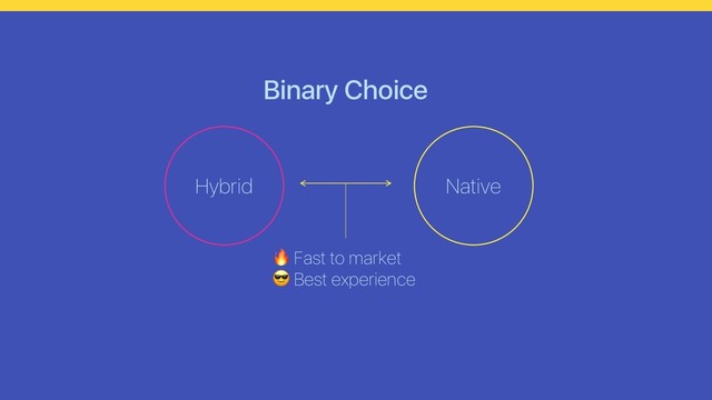 Binary Choice
Native
Hybrid
 Fast to market
 Best experience

