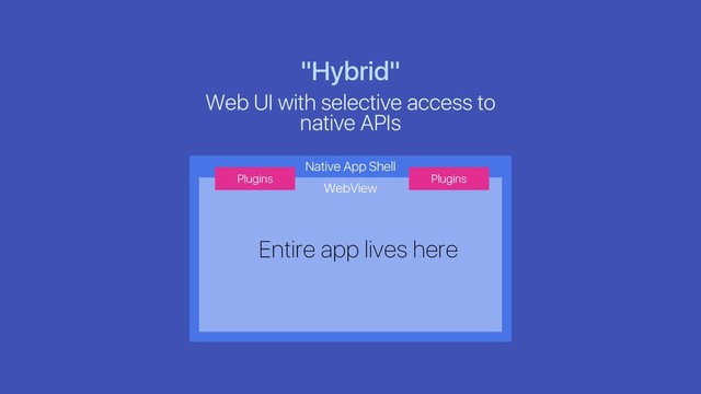 "Hybrid"
Web UI with selective access to
native APIs
Native App Shell
WebView
Plugins Plugins
Entire app lives here
