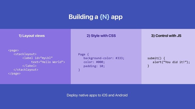 Building a {N} app






1) Layout views 2) Style with CSS
Page {
background-color: #333;
color: #000;
padding: 10;
}
3) Control with JS
submit() {
alert(“You did it!”);
}
Deploy native apps to iOS and Android
