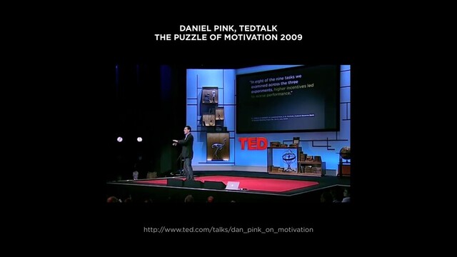 Copyright © 2015 Accenture. All rights reserved. Proprietary and Confidential
DANIEL PINK, TEDTALK
THE PUZZLE OF MOTIVATION 2009
http://www.ted.com/talks/dan_pink_on_motivation
