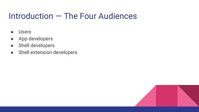 Introduction — The Four Audiences
● Users
● App developers
● Shell developers
● Shell extension developers

