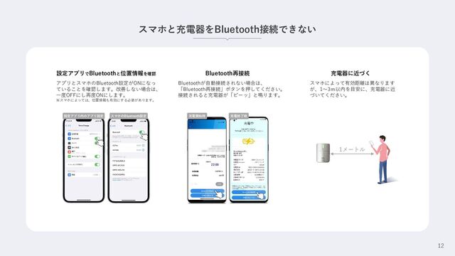 12
スマホと充電器をBluetooth接続できない
アプリとスマホのBluetooth設定がONになっ
ていることを確認します。改善しない場合は、
一度OFFにし再度ONにします。
※スマホによっては、位置情報も有効にする必要があります。
スマホによって有効距離は異なります
が、1～3ｍ以内を目安に、充電器に近
づいてください。
Bluetoothが自動接続されない場合は、
「Bluetooth再接続」ボタンを押してください。
接続されると充電器が「ピーッ」と鳴ります。
設定アプリでBluetoothと位置情報を確認 Bluetooth再接続 充電器に近づく
22:00
04時間07分
充電終了時
充電開始時
スマホのBluetooth設定
設定アプリ内のアプリ設定
1メートル
