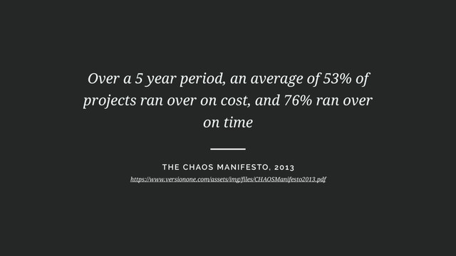 Over a 5 year period, an average of 53% of
projects ran over on cost, and 76% ran over
on time
THE CHAOS MANIFESTO, 2013
https://www.versionone.com/assets/img/files/CHAOSManifesto2013.pdf
