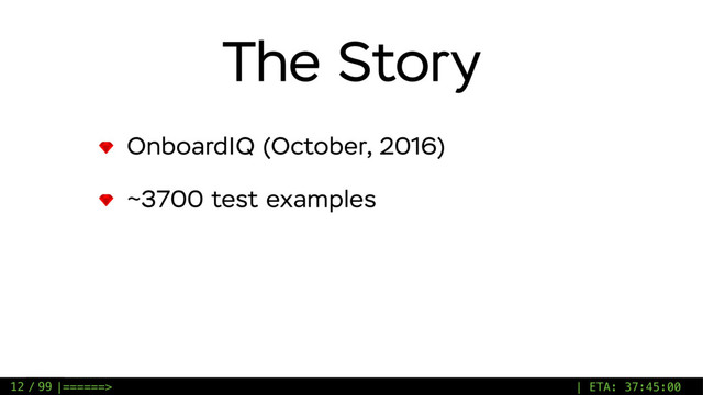 / 99
The Story
OnboardIQ (October, 2016)
~3700 test examples
12 |======> | ETA: 37:45:00

