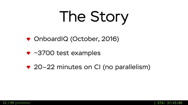/ 99
The Story
OnboardIQ (October, 2016)
~3700 test examples
20–22 minutes on CI (no parallelism)
12 |======> | ETA: 37:45:00
