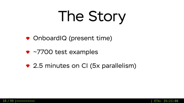 / 99
The Story
OnboardIQ (present time)
~7700 test examples
2.5 minutes on CI (5x parallelism)
18 |=========> | ETA: 35:21:00
