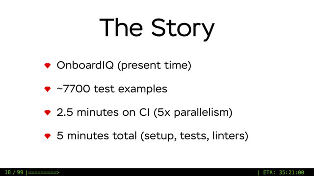 / 99
The Story
OnboardIQ (present time)
~7700 test examples
2.5 minutes on CI (5x parallelism)
5 minutes total (setup, tests, linters)
18 |=========> | ETA: 35:21:00
